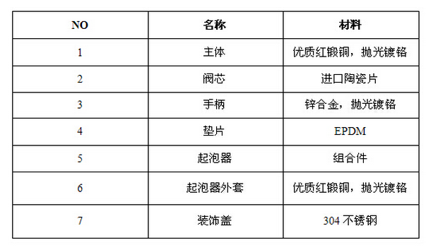 1475897339970228.png blob.png