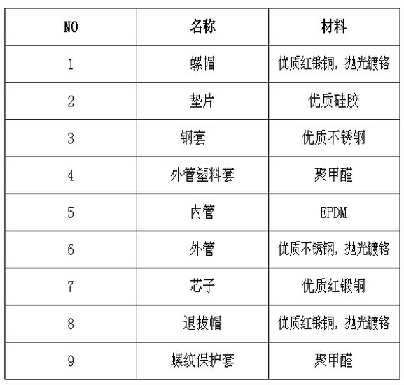 1476064560794049.png blob.png