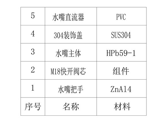 1476434368200980.png blob.png