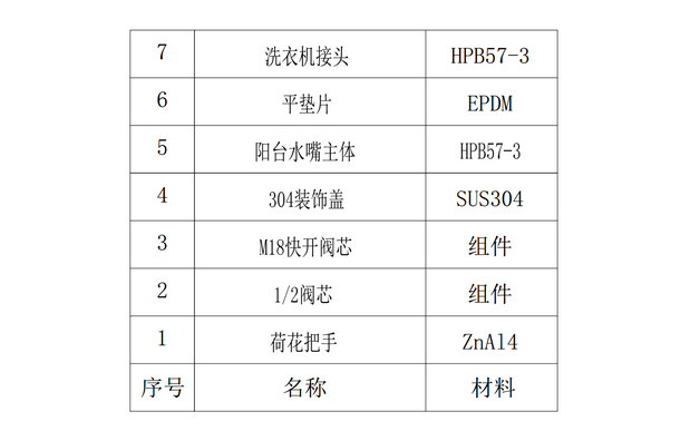 1476434530951405.png blob.png