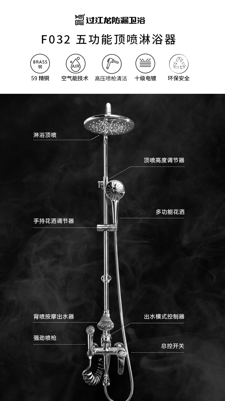 1594566992367260.jpg F032切圖7.jpg